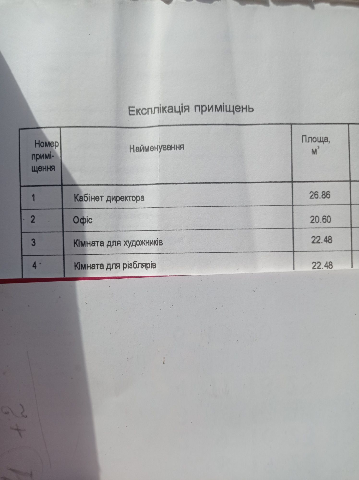 Здаю в оренду виробничі приміщення до 600 кВ м