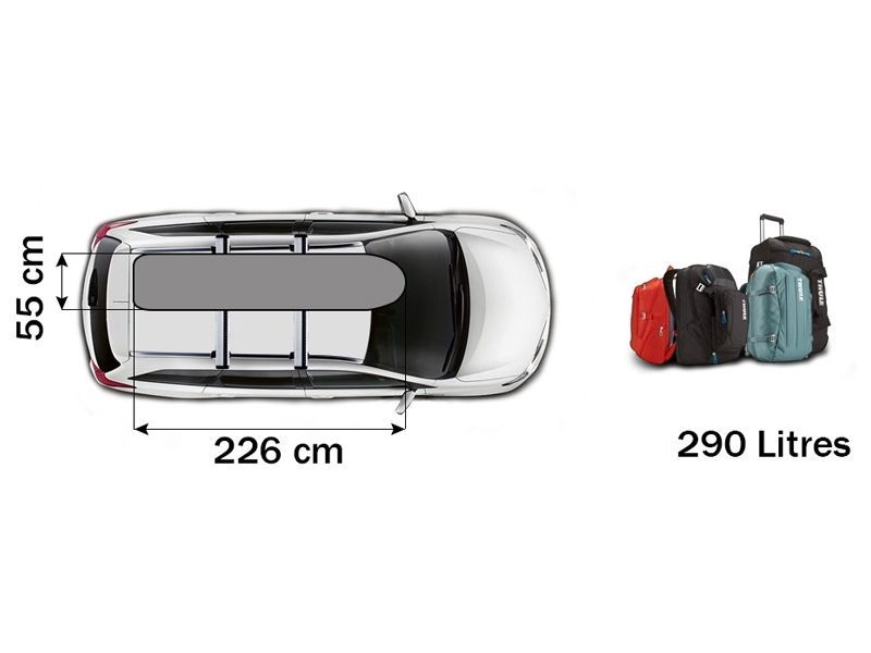 Wypożyczalnia, wynajem box bagażnik dachowy THULE 500 Gdańsk 20 PLN