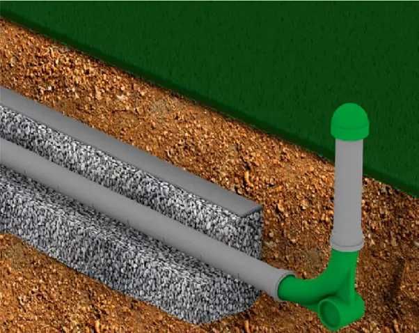 Żwir 8-16 rzeczny drenarski / drenażowy płukany / otoczak / kruszywa