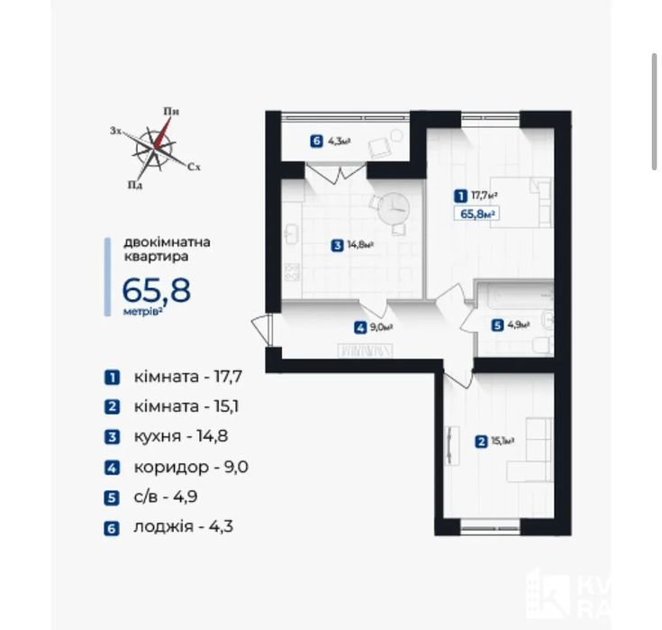 2 кімнатна по самій найнижчій ціні