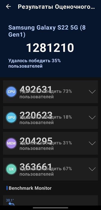 Samsung galaxy s22 5g (8 gen 1) 8/128