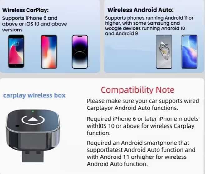 Adaptador Carplay Android Auto