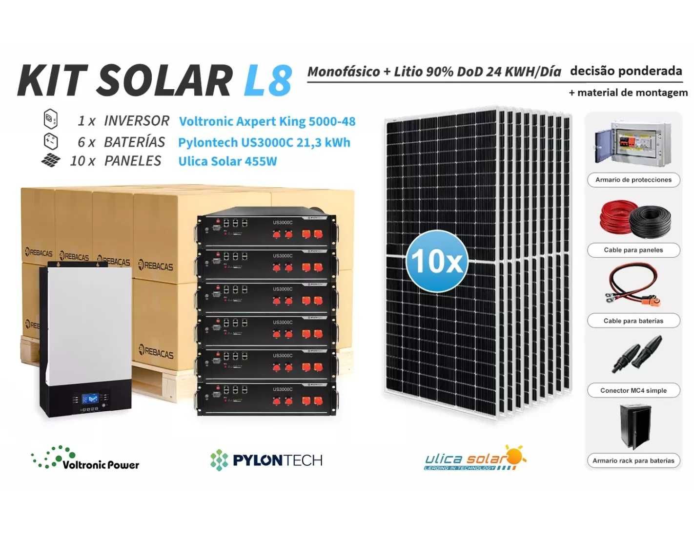 kit solar de lítio L8 24 kwh dia Pylontech 21,3 kwh 80% DOD