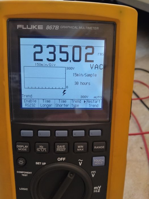Fluke 867B multímetro gráfico