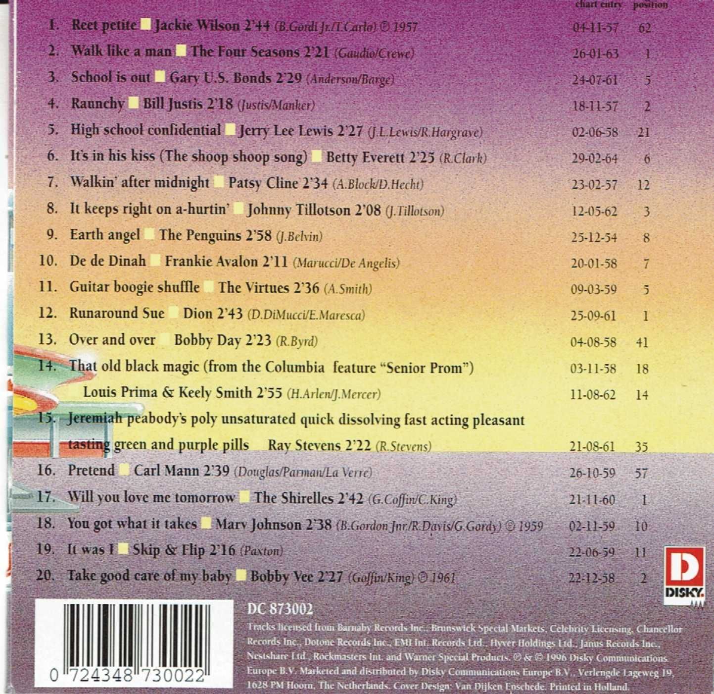 Hotdogs, Hits & Happy Days - CD 3 - 1995
