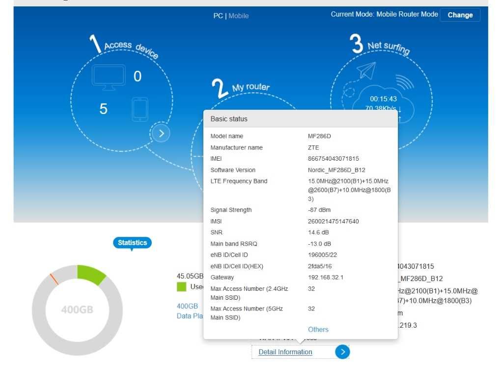 Router ZTE MF286D (cat. 12, soft OpenWRT) – stan idealny. Czytaj Opis!