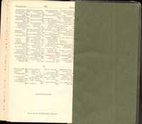 Словарь технический на 6 языках, Раритет (знаки ъ, і в словах), 1905?