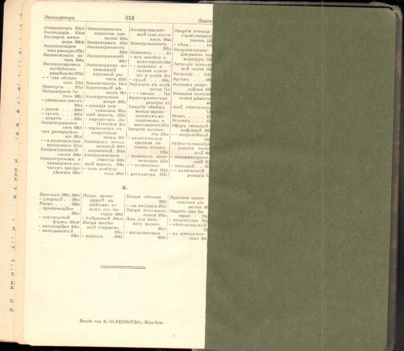 Словарь технический на 6 языках, Раритет (знаки ъ, і в словах), 1905?