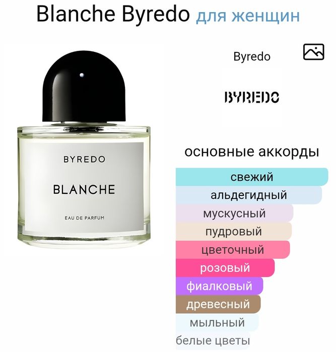 Парфумована вода Martin Lion F93  аналог Byredo Blanche