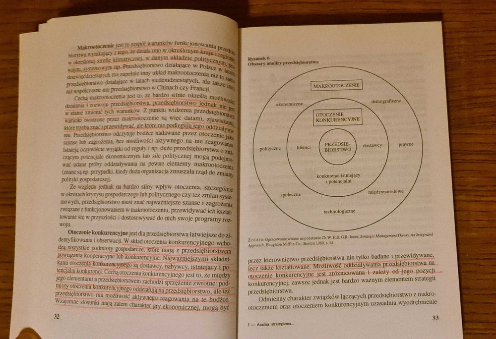 Analiza strategiczna przedsiębiorstwa G. Gierszewska, M. Romanowska