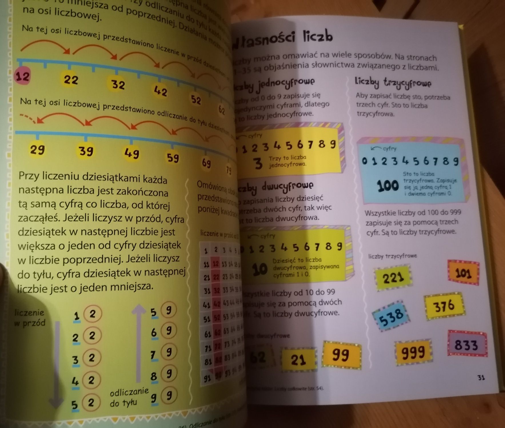 Słownik matematyki dla dzieci