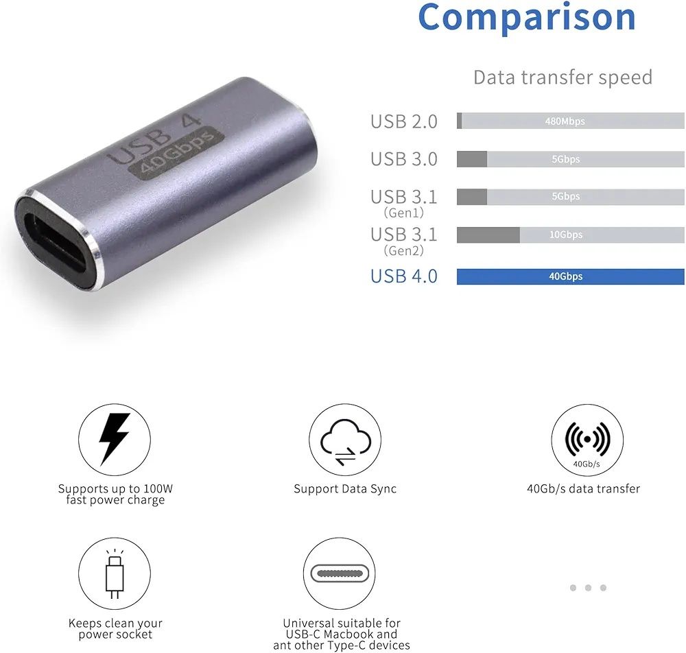 Złącze usb c qiarenon usb 4 40 gbps 2szt.