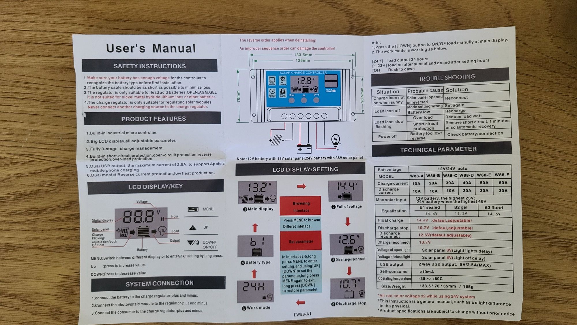 Kontroler PWM do paneli solarnych