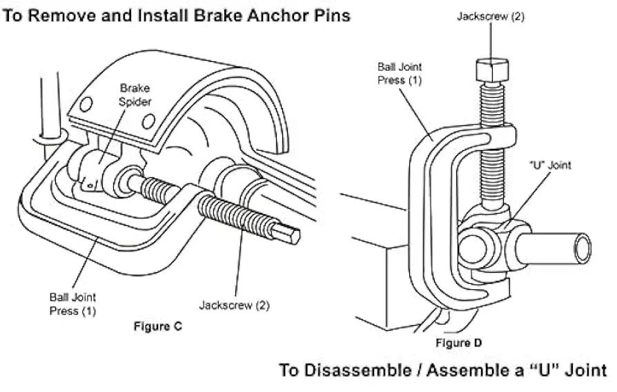 Ball Joint Press & U Joint Removal Tool Kit z adapterami 4x4
Do większ