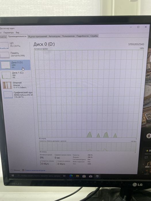 игровой i7 4ядра/8потоков 16озу 120ssd 320hdd