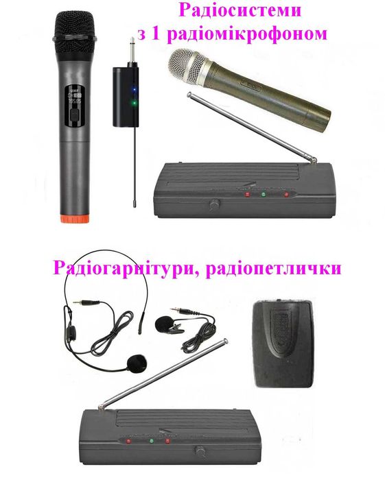 Радіосистема з радіомікрофоном Shure Sennheiser sm58 beta 58 гарнітура