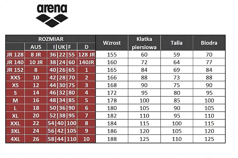 Szorty spodenki męskie Arena Guage Czerwony R.xl