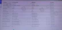 iPhone 12 128 usado