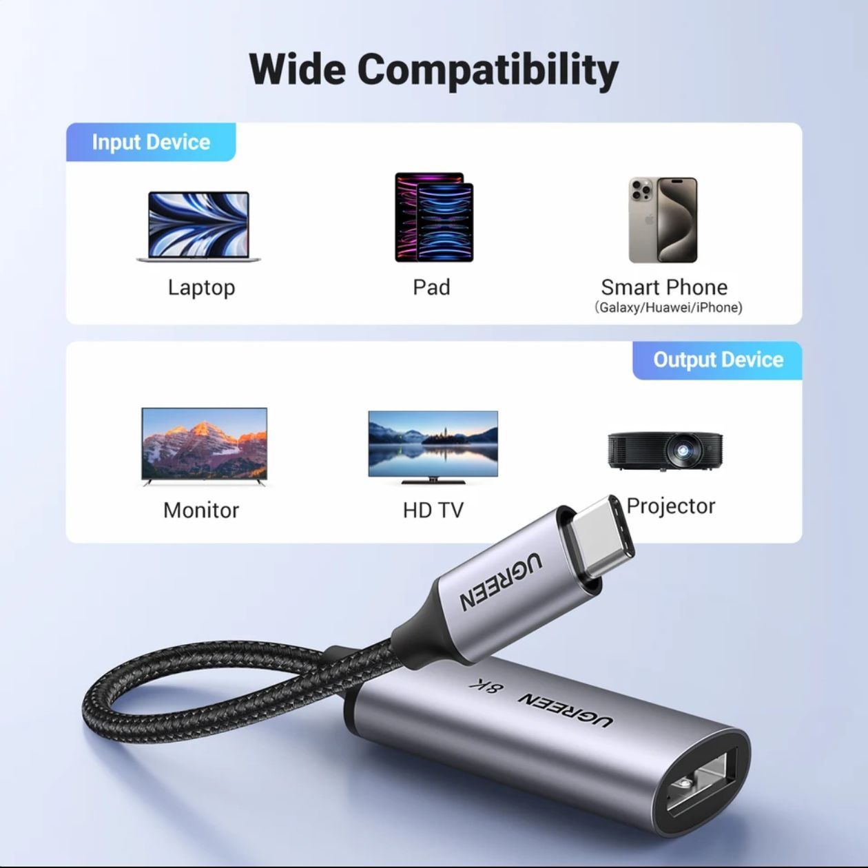Адаптер UGREEN USB C-8K Displayport 1.4