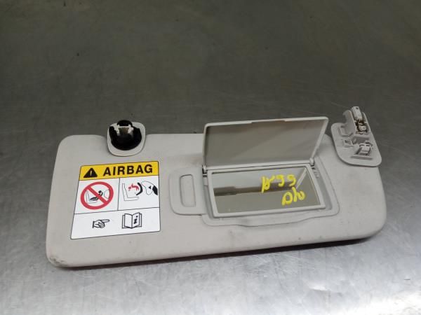 Pála de sol direita RENAULT Megane IV (B9A/M_)