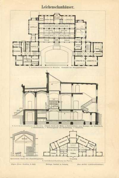 Architektura  oryginalne grafiki z XIX w.
