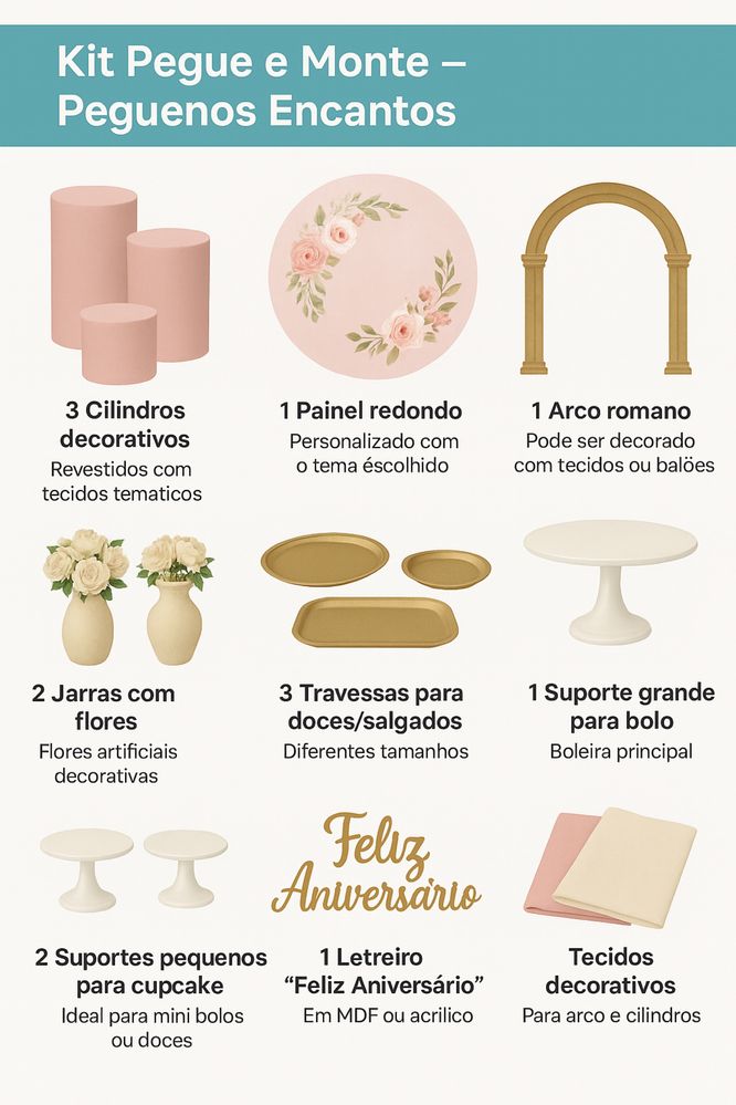 Alugo kit festas