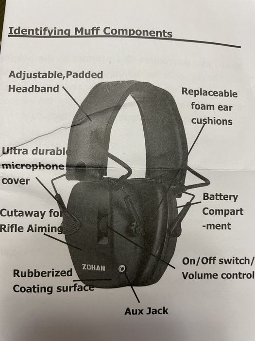 Тактические  наушники ZOHAN  054 для  + кейс для хранения наушников