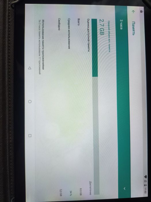 Samsung galaxy tab 12pro 8/512