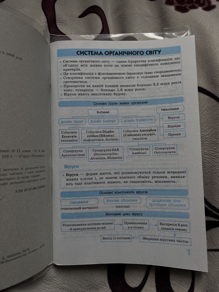 Біологія у визначеннях,таблицях і схемах О.Зайцева