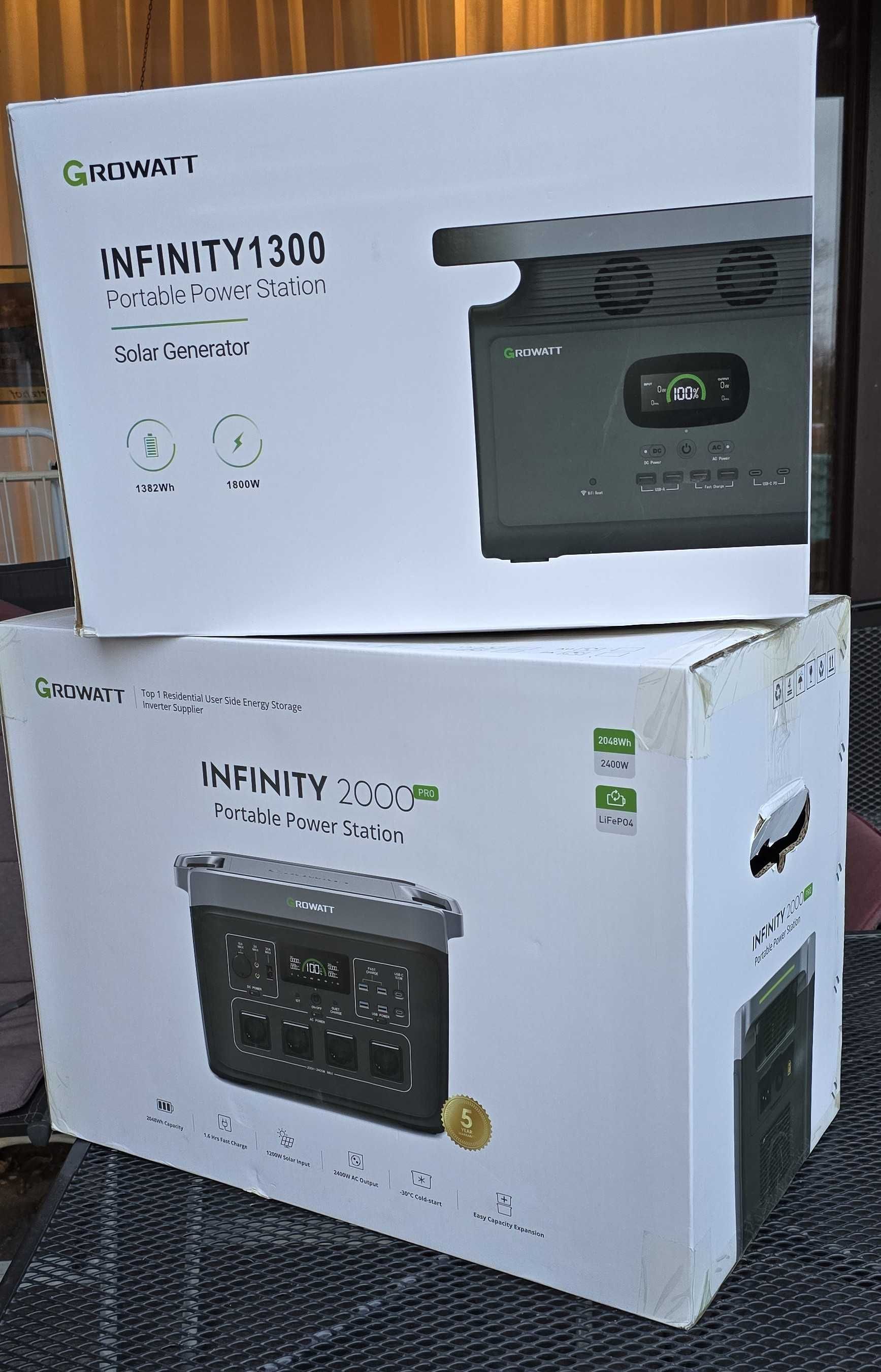 Зарядна станція Growatt INFINITY-1300Wh 1800W EU