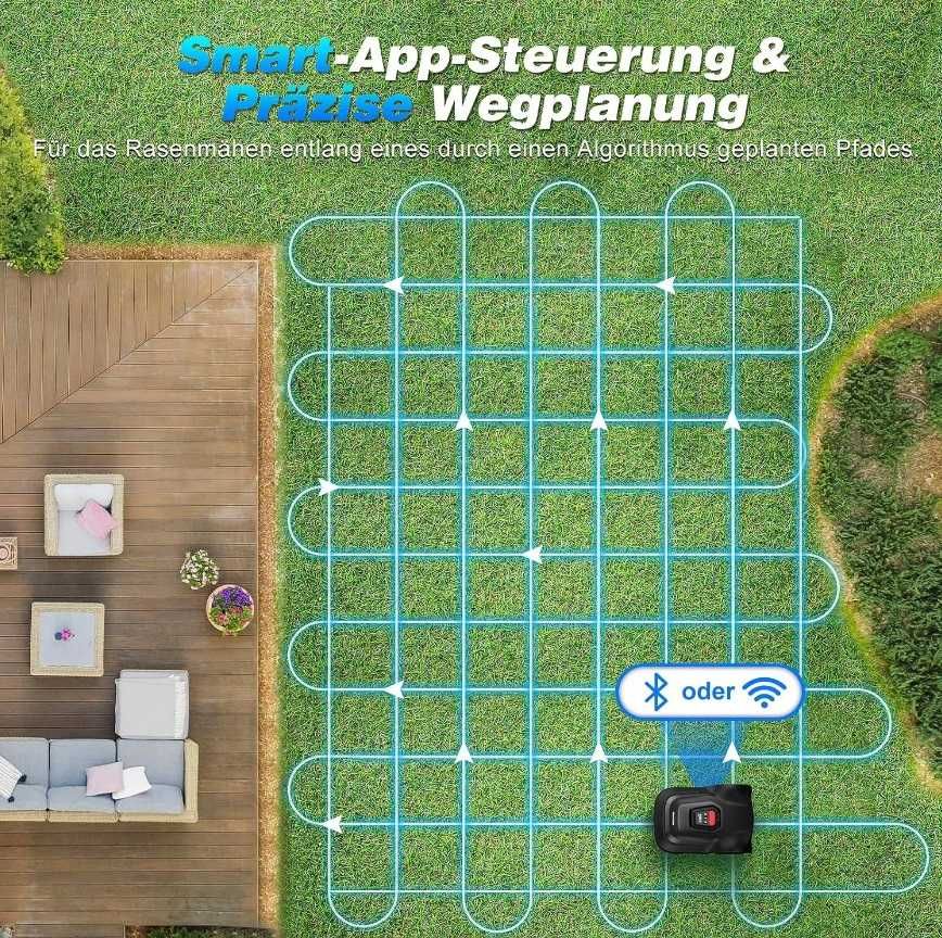 Robot koszący, 2,4 G WiFi lub Bluetooth aplikacja Handwise 500 m² IPX6
