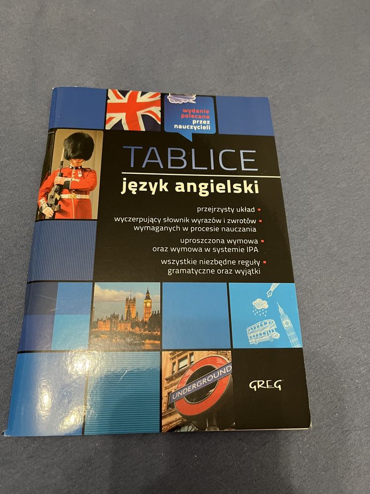 Tablice język angielski GREG