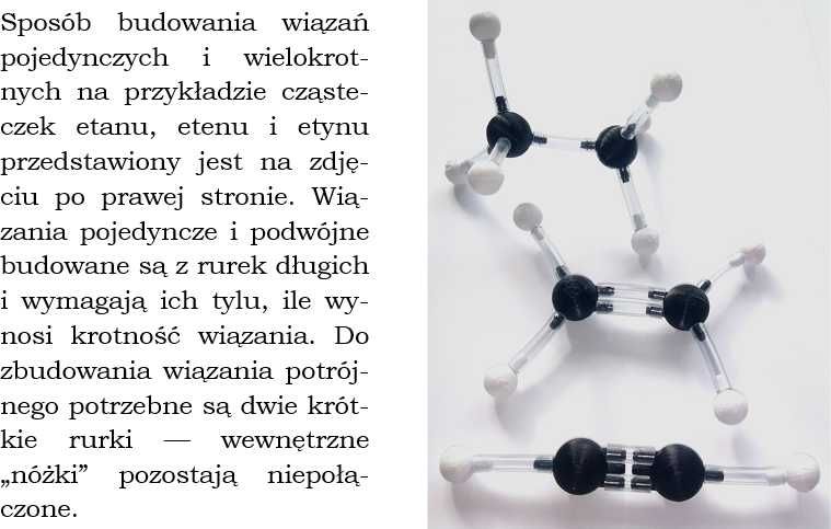 Modele atomów CHEMIA ORGANICZNA szkoła podstawowa, 100 elementów