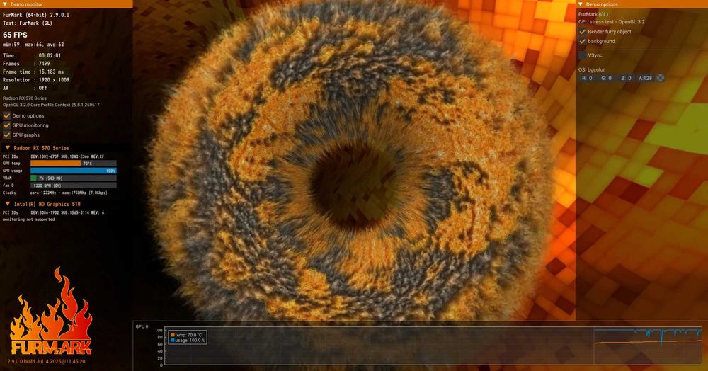 RX 570 8GB Sapphire NITRO+