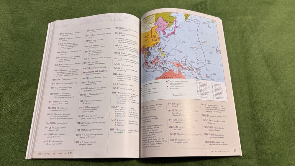 Szkolny atlas historyczny