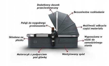 JOOLZ DAY 2 wózek 2w1 gondola + spacerówka