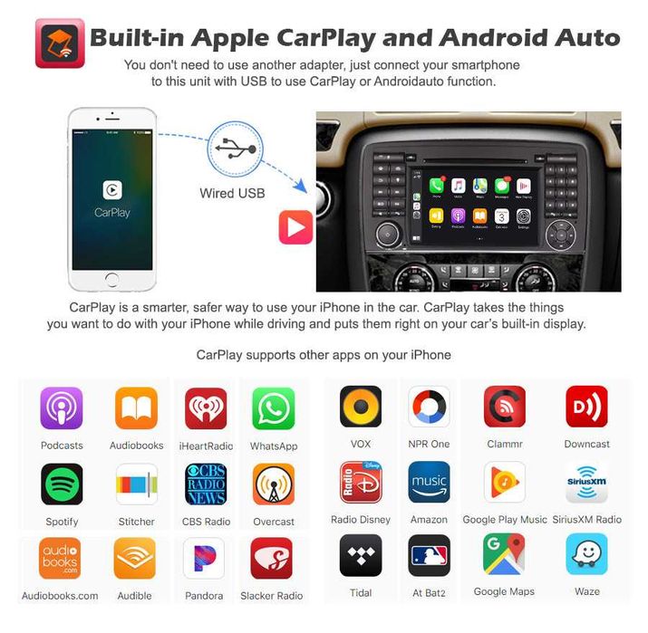 Auto-rádio 2 din android 14 para Mercedes Classe R W251