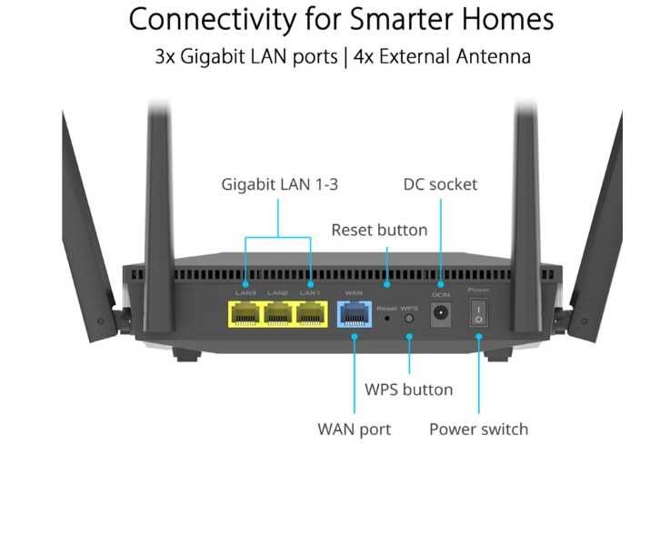Router ASUS RT-AX52 Aimesh AX1800