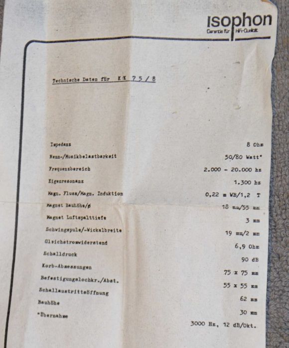 Isophon KK 75/8 głośniki wysokotonowe jak nowe