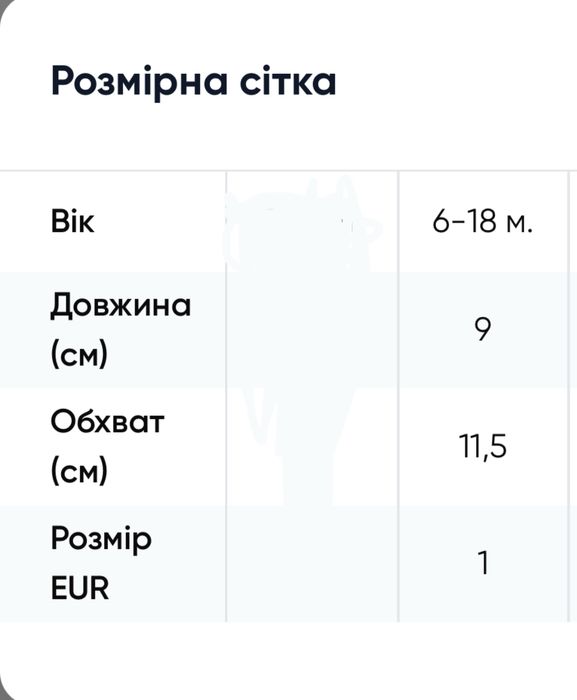 Зимови рукавиці Reima
