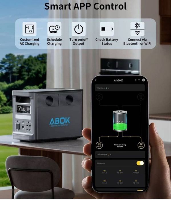 Зарядна станція Ecoplay АВОК 2000Вт (1536Вт ємність) + управління тел.