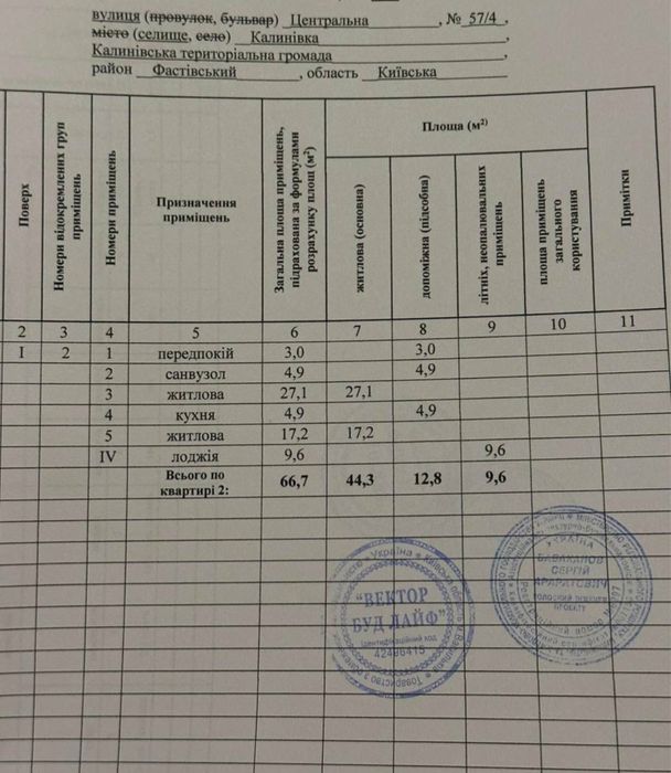 Продам двокімнатну квартиру Калинівка Фастівський райо ЖК. Калинатаун.
