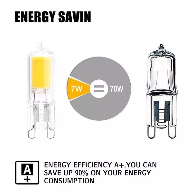 Светодиодная лампа, белый свет, 7W, 220V