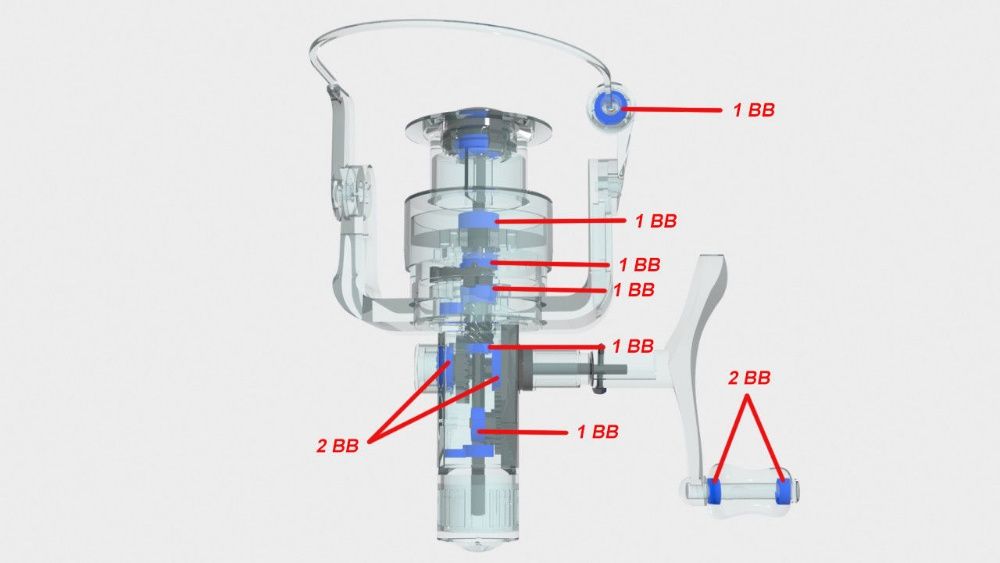 Подшипники для катушек Shimano, Ryobi, Daiwa и д.р.