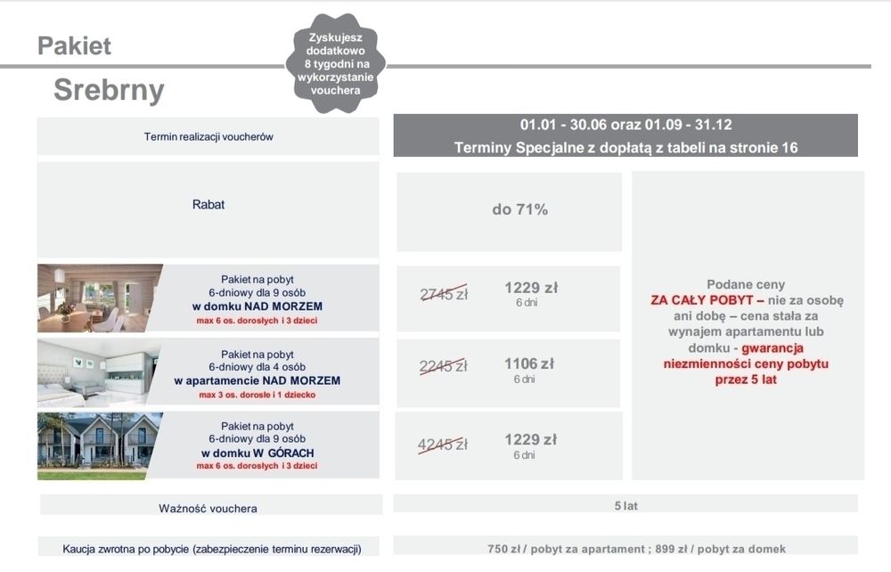 Voucher Holiday Park Resort do 2030r