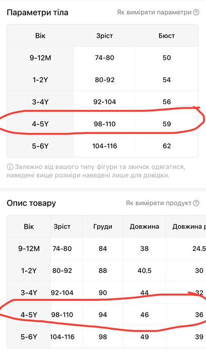 НОВА Зимова куртка на дівчинку 4-5 років , пуховик