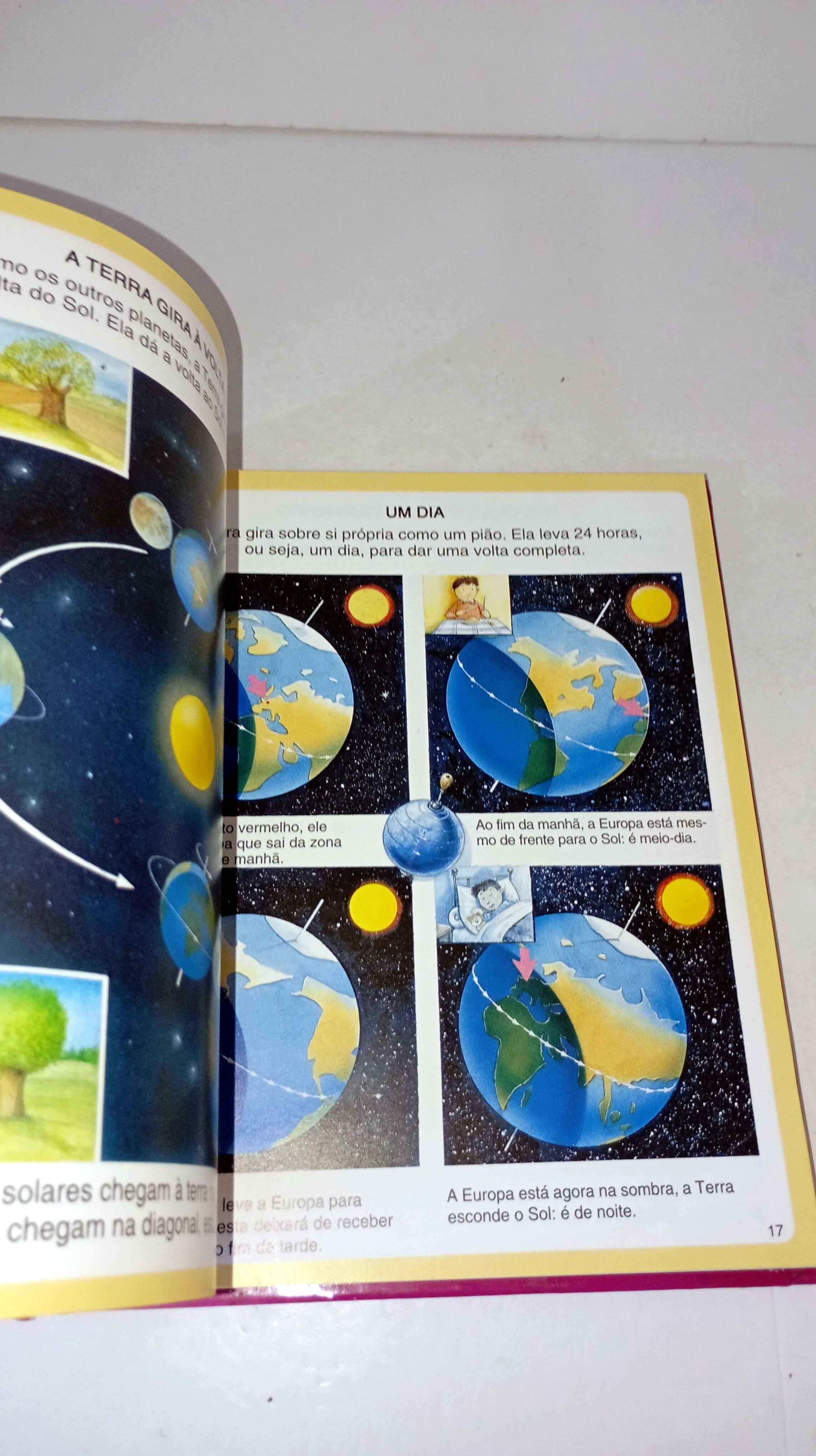 Dicionário por imagens da Terra