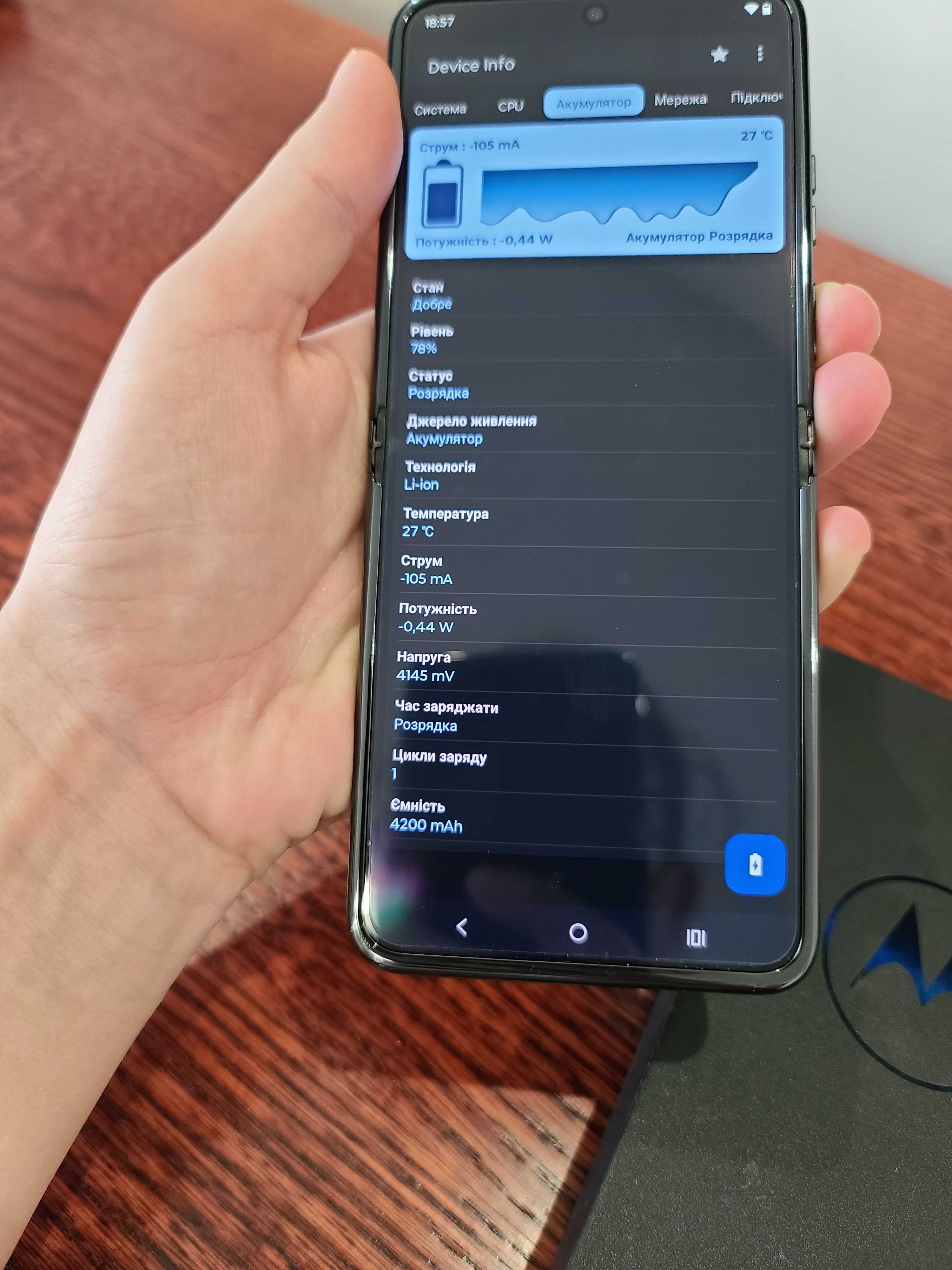 Motorola Razr 2023 XT2323-2, 8/128GB 1 цикл заряду