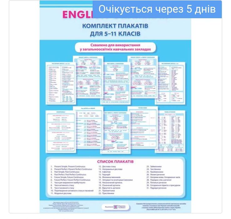 Кольорові плакати 50*70 см для вивчення англійської мови 5-11 клас