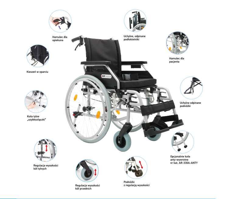 Wózek inwalidzki lekki za darmo - NFZ - formalności 48h